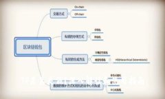 TP是真是假？深入解读和使用指南
