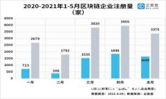 如何下载TP官方网站：详细指南